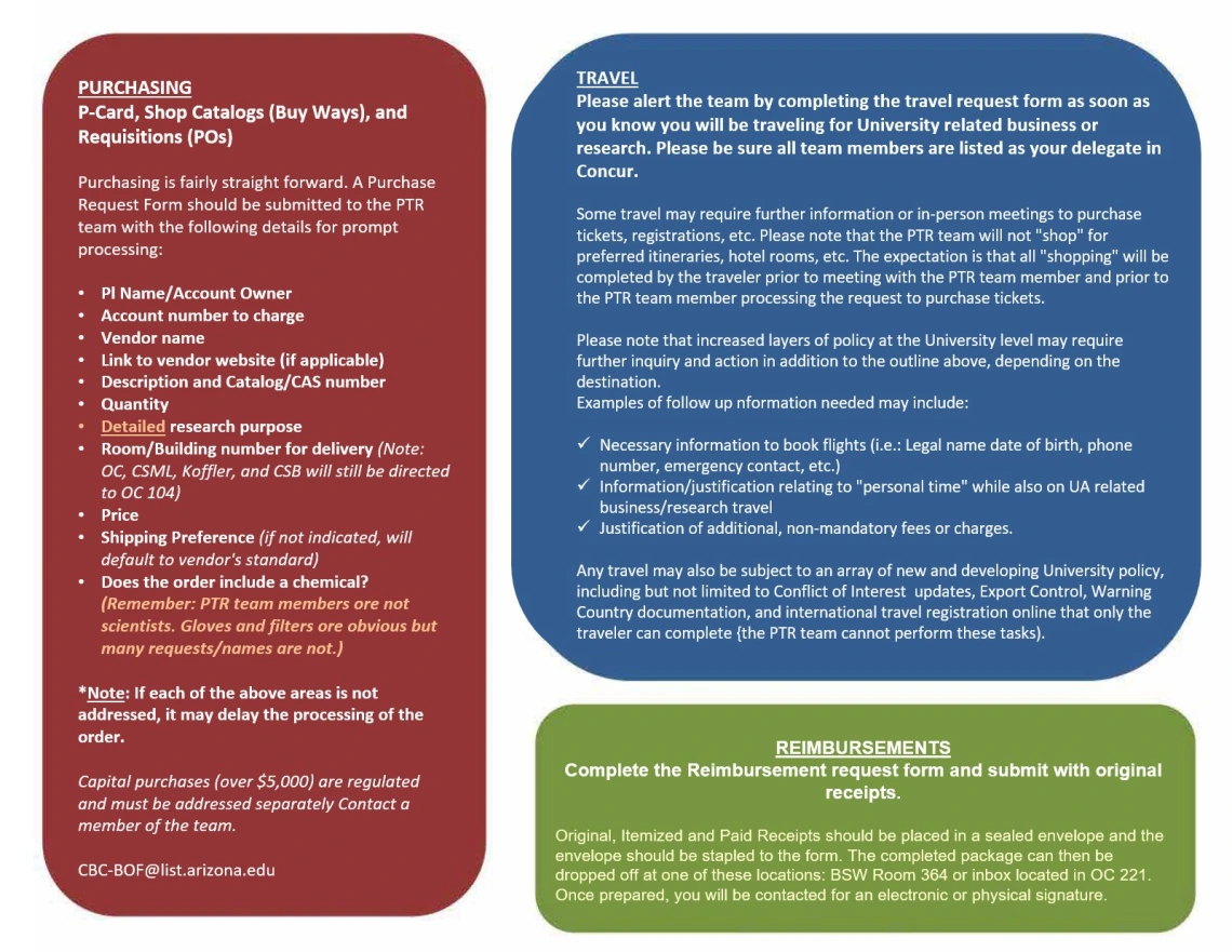 CBC Business Office Descriptions of Purchasing, Travel and Reimbursement processes