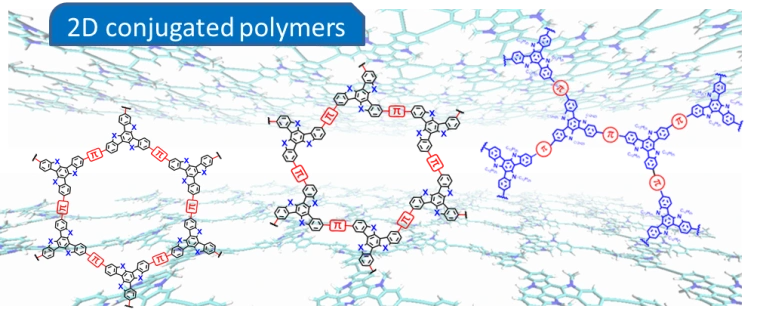 2D Polymers