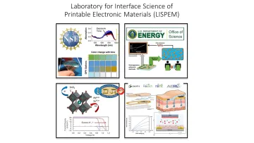 Four main research thrusts diagram